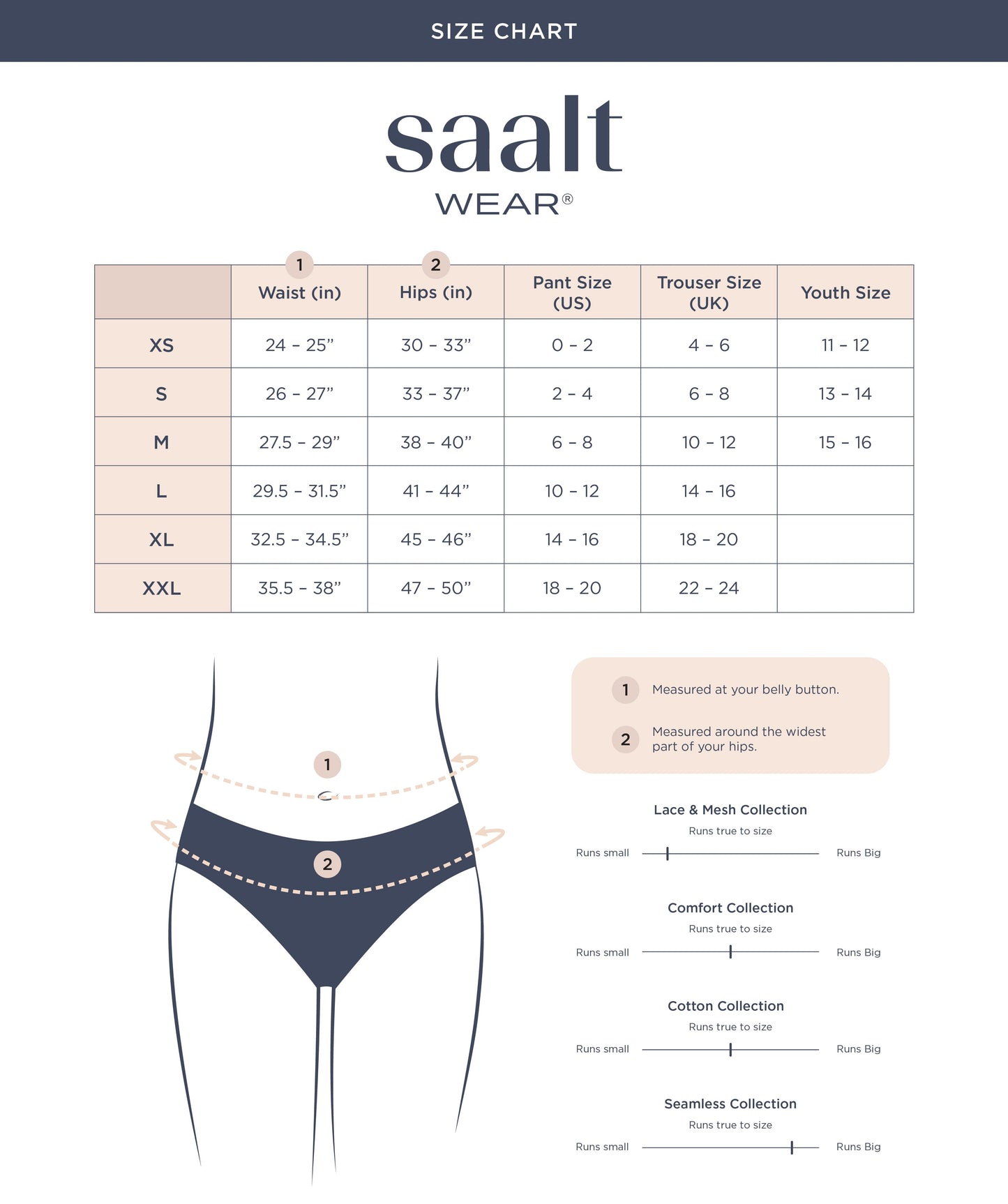 Saalt Wear Leakproof French Cut High Waist - Regular Absorbency