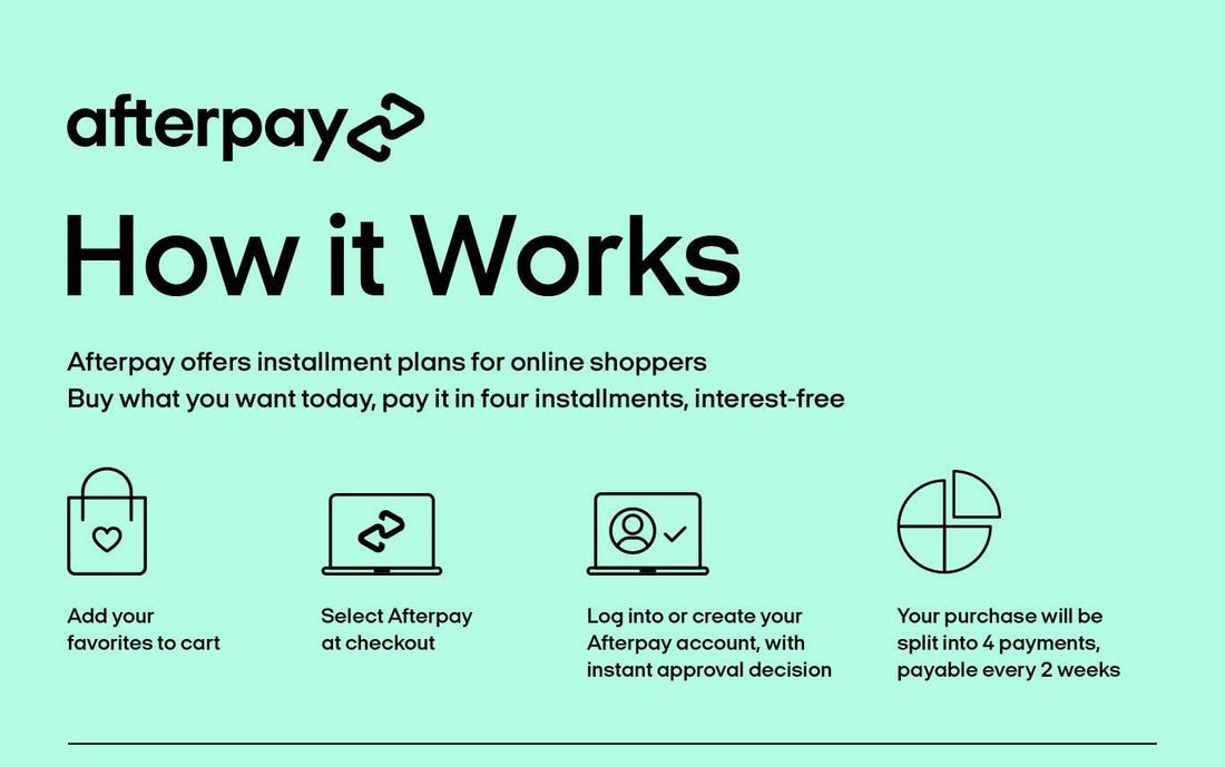 Period.Shop Now Offering Afterpay - Buy Now, Pay Later